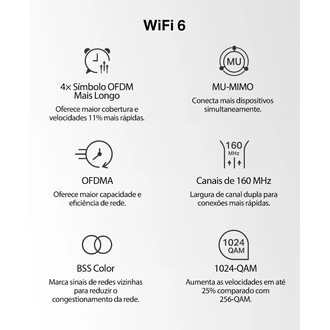 CONJUNTO ROTEADOR WIFI MESH C/2 - HALO H80X - AX3000 - BRANCO - UN - MERCUSYS